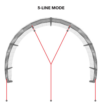 AMP V1 setting 3